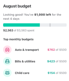 budgeting tools 2